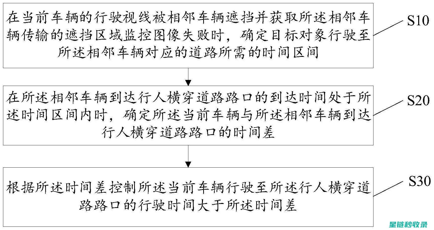 从碰撞到保护——揭秘现代柜门缓冲技术与应用 (碰撞过程遵循的三个原则)