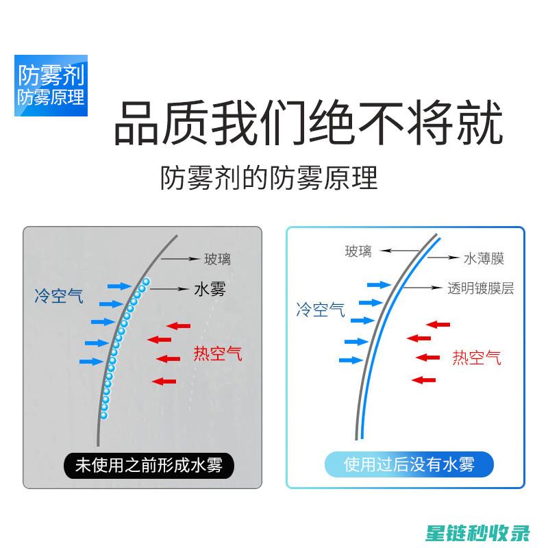 镜子防雾清洁方法