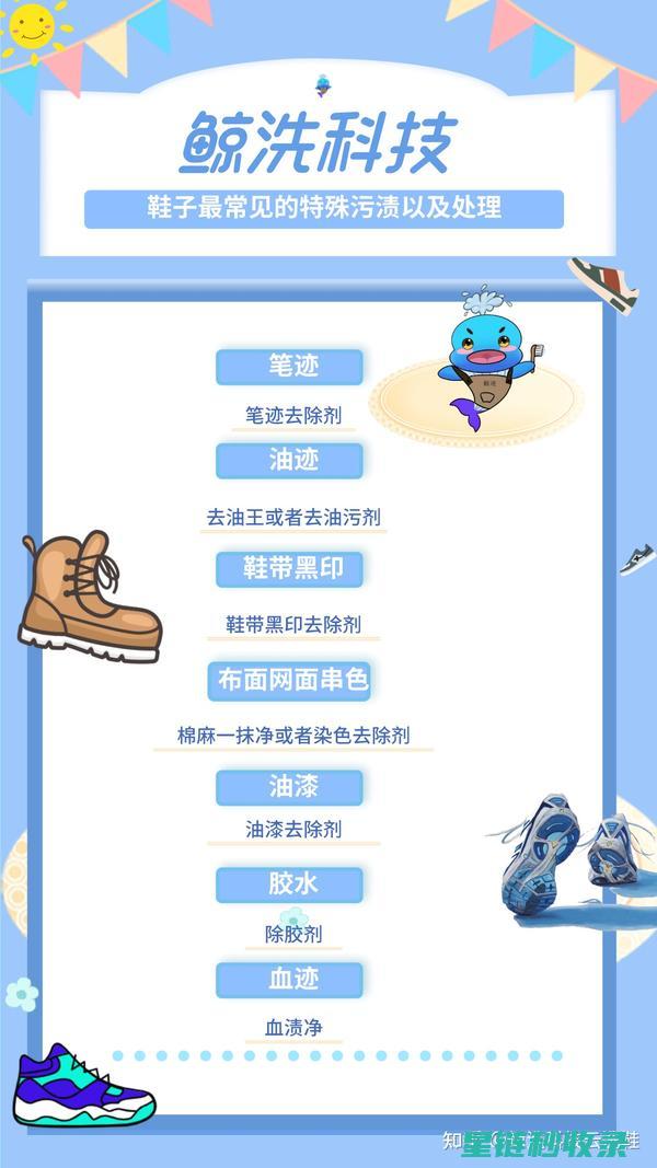 不同污渍类型下皮沙发的清洁应对策略 (不同污渍类型图片)